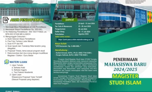 brosur-S2-Studi-Islam